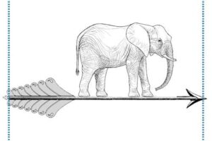 Elephant Weathervanes; Fisher and Lubert – completed
