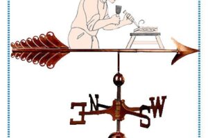 Woodworker Weathervane; Miele Workshops – completed