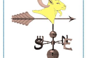 Rams Head Weathervane; Schultz Residence – completed